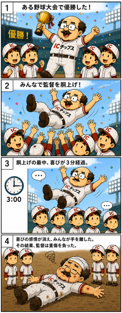 幻の胴上げ